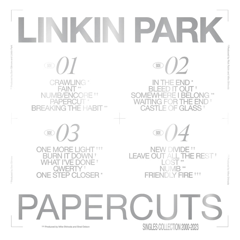 PAPERCUTS LIMITED EDITION ZOETROPE PICTURE DISC VINYL 2LP | Linkin Park Tracklist